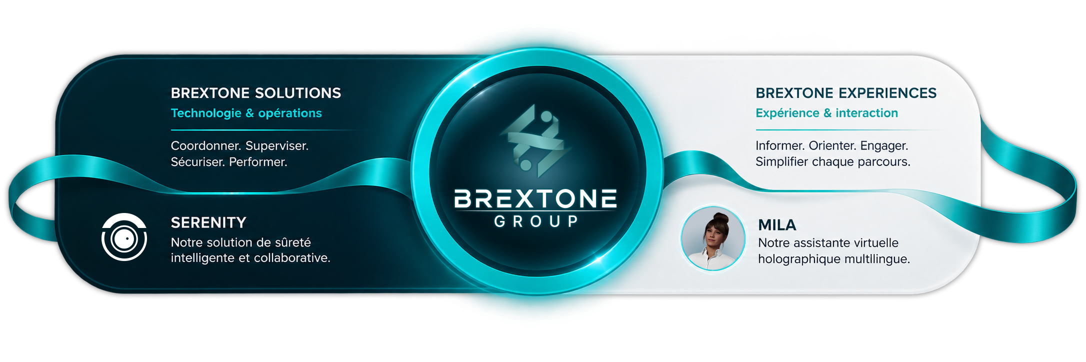 Illustration des solutions Brextone